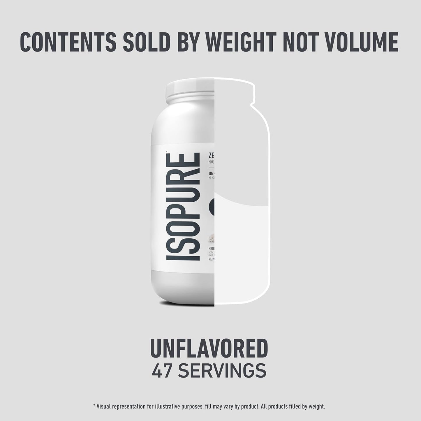 Isopure Zero Carb 100% Pure Whey Isolate Protein Powder, Gluten Free, with Vitamins, Unflavored, 25g Protein Per Serving, 3 Lbs, 47 Servings (Packaging May Vary)