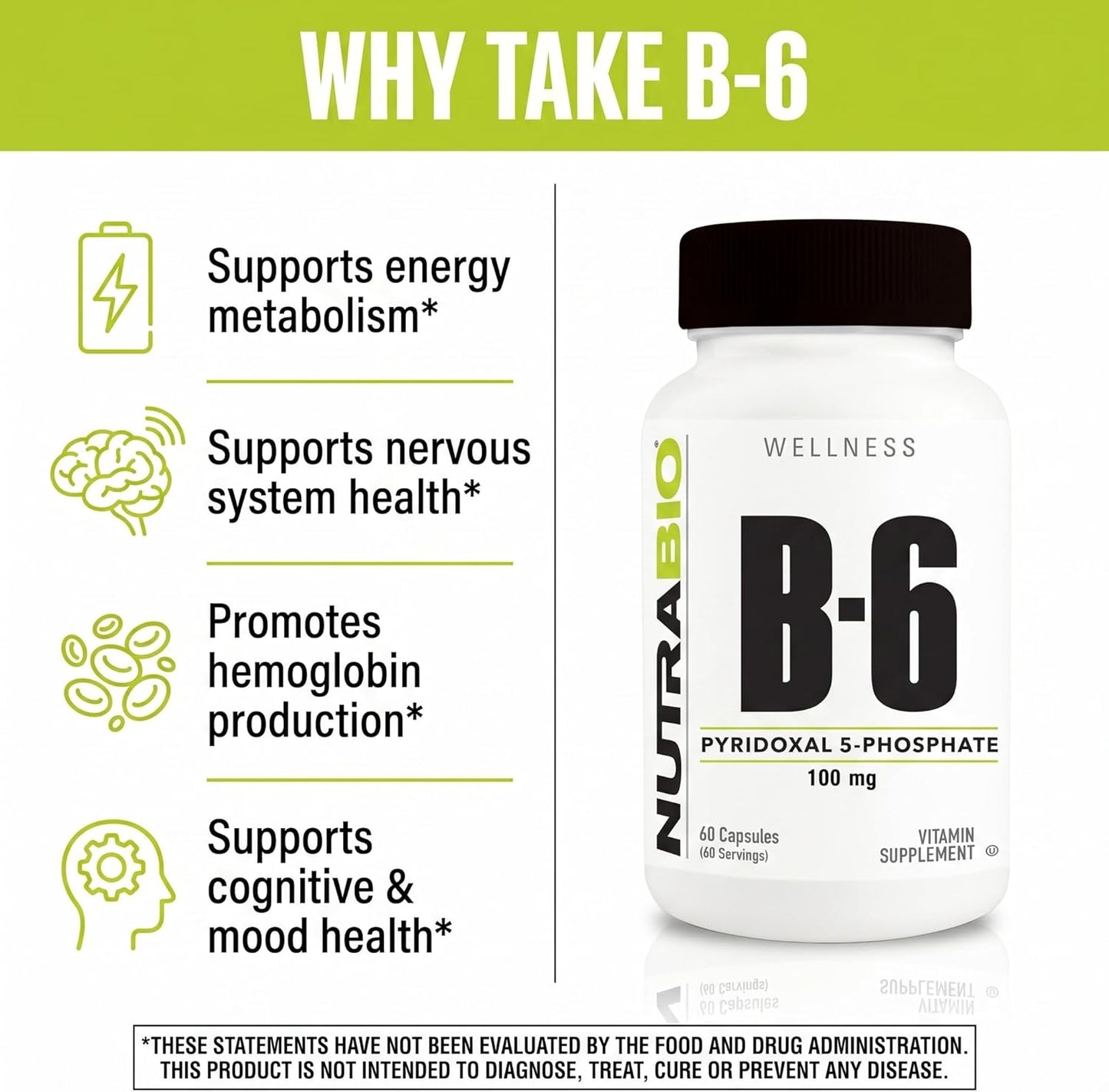 NutraBio Vitamin B6 P5P (Pyridoxal 5-Phosphate) Vitamin B6 100mg per Serving- 60 Vegetable Capsules