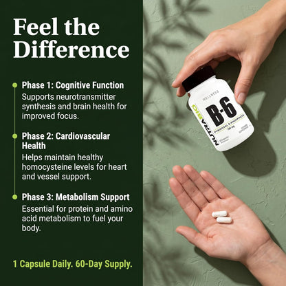 NutraBio Vitamin B6 P5P (Pyridoxal 5-Phosphate) Vitamin B6 100mg per Serving- 60 Vegetable Capsules