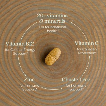 New Chapter Women’s Multivitamin 40+, extra B6 & B12, Biotin for Hair Growth, D3, Vit C, Zinc for Immune & Stress Support, Gentle on an Empty Stomach, One Daily, Non-GMO, Gluten-Free, 48 Tablets