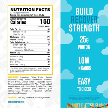 RYSE Loaded Protein Powder - Skippy Peanut Butter - 25g Whey Protein Isolate & Concentrate with Prebiotic Fiber & MCTs - Low Carb, Low Sugar, Digestive-Friendly - 27 Servings / 2 lb Tub