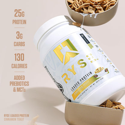 RYSE Loaded Protein Powder - Cinnamon Toast - 25g Whey Protein Isolate & Concentrate with Prebiotic Fiber & MCTs - Low Carb, Low Sugar, Digestive-Friendly - 27 Servings / 2 lb Tub