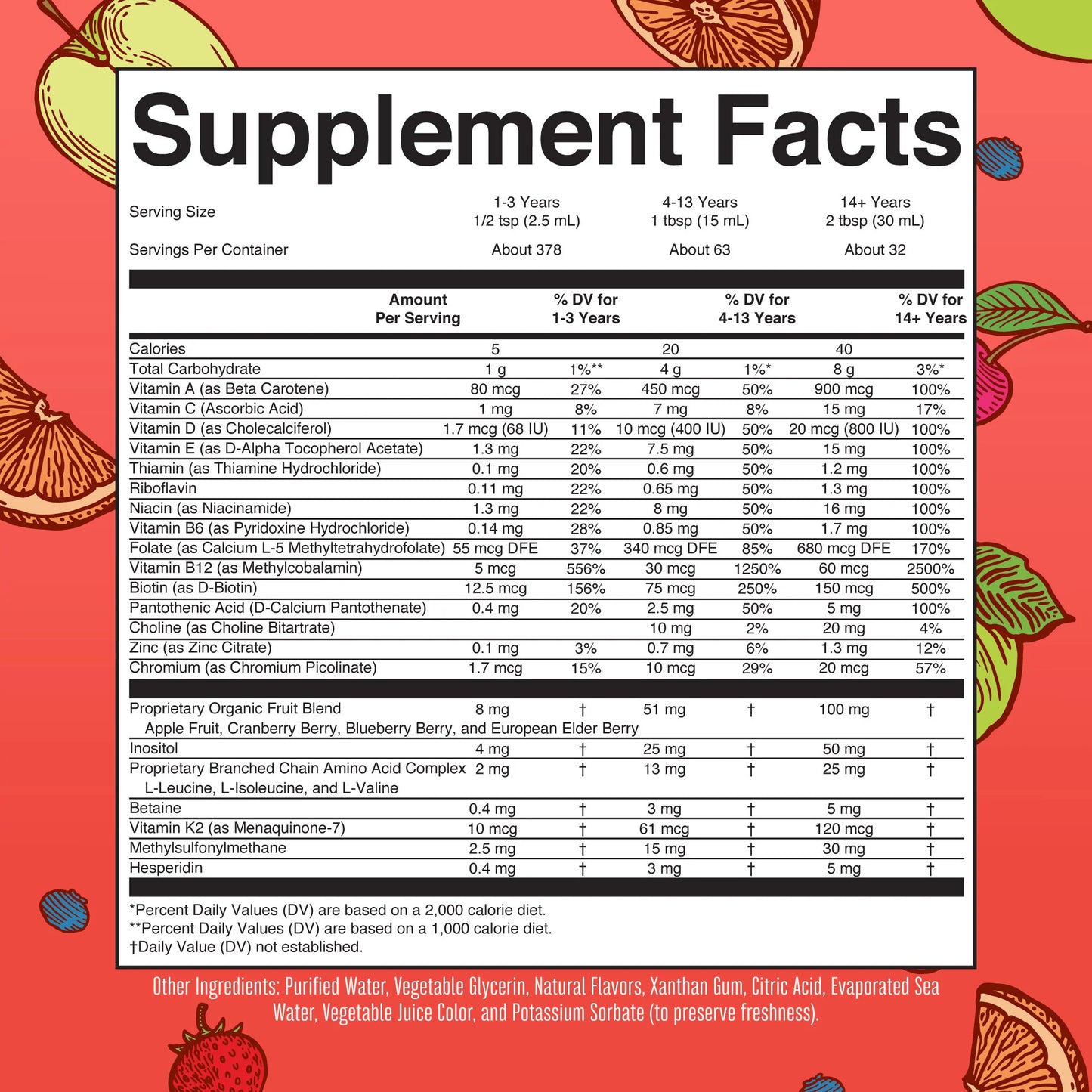MaryRuth Organics Calm Magnesium Citrate Gummies | 2 Month Supply | Sugar Free | Magnesium Supplement for Adults | Stress Relief | Bone Health | Vegan | 60 Count
