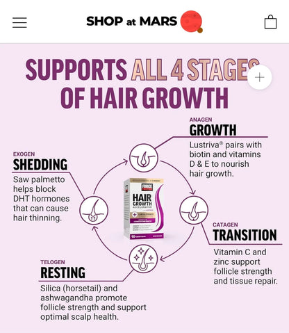 Force Factor Hair Growth Accelerator Multivitamin for Women & Men, with Lustriva, Biotin, Horsetail & Vitamins A, B12, C, D & E for Thicker Hair, Healthier Skin & Nails, 90 Capsules