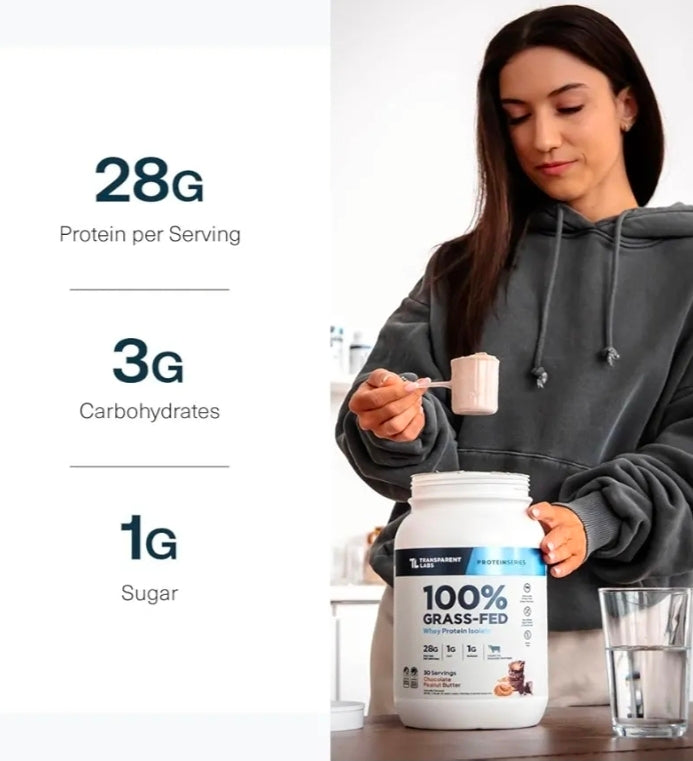 Transparent Labs Grass-Fed Whey Protein Isolate - Naturally Flavored, Gluten Free Whey Protein Powder with 28g of Protein per Serving & 9 Amino Acids - 30 Servings, Chocolate Peanut Butter