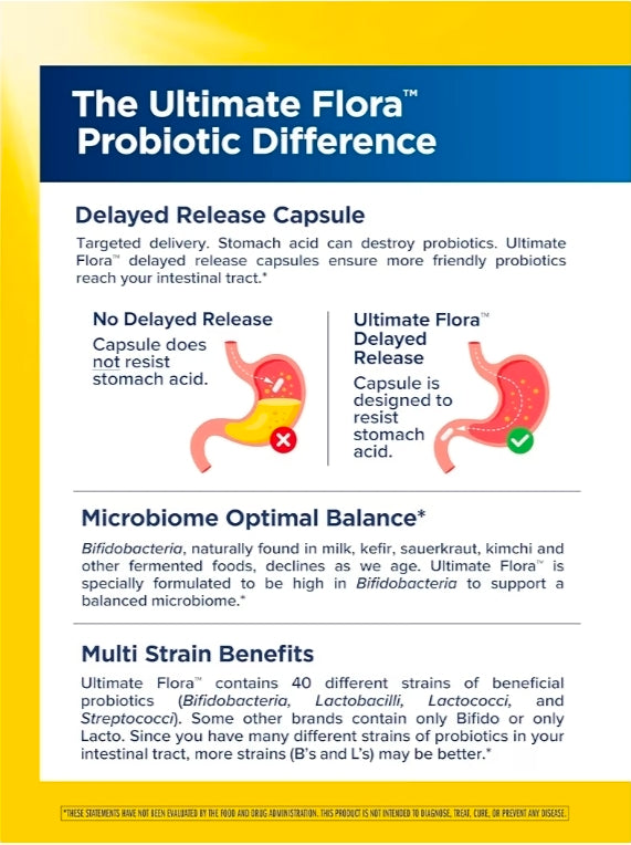Renew life ultimate flora probiotic