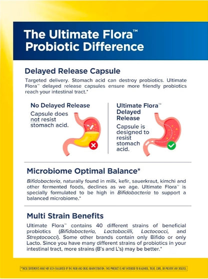 Renew life ultimate flora probiotic