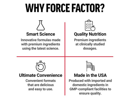 Force Factor Total Beets Ultimate Heart Health Blood Pressure Support with CoQ10, Beet Root Powder, Grape Seed Extract, Blood Pressure Supplement for Circulation, Black Cherry, 30 Servings
