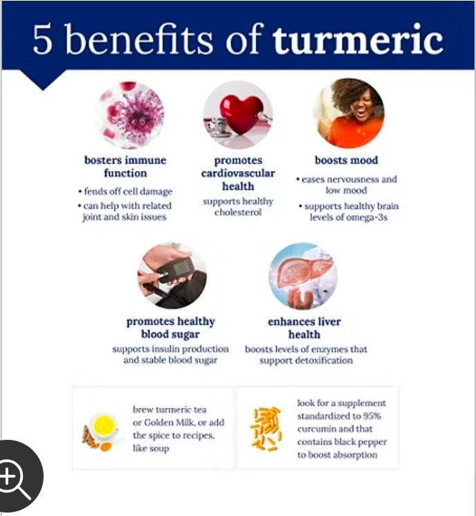 The Vitamin Shoppe Triple Strength Turmeric with Curcumin 900mg, Supports Joint Mobility, Provides Antioxidant Benefits & Includes 5mg Bioperine for Nutrient Absorption (240 Vegetarian Capsules)
