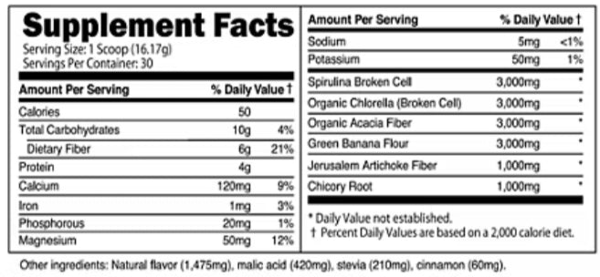 Prebiotic Greens – Unflavored (1.07 lbs./30 Servings)