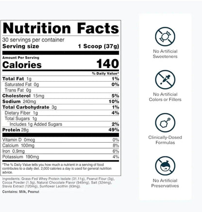 Transparent Labs Grass-Fed Whey Protein Isolate - Naturally Flavored, Gluten Free Whey Protein Powder with 28g of Protein per Serving & 9 Amino Acids - 30 Servings, Chocolate Peanut Butter